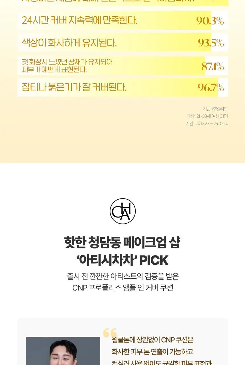 [광채커버/메이크업샵PICK] 차앤박 프로폴리스 앰플 인 커버 쿠션 15g 리필기획 (본품+리필) 상세페이지 3